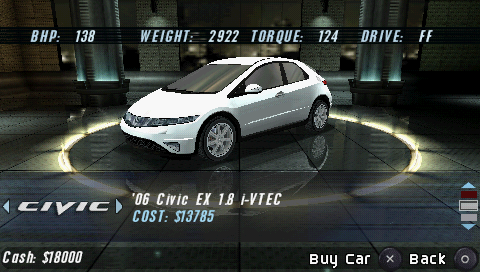 Fast and the Furious screenshot 4 for Playstation 2